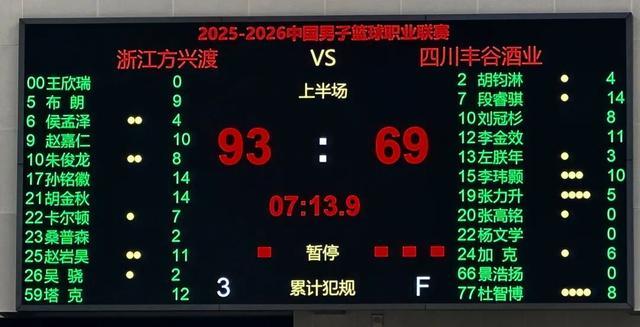 世界杯高清比赛观看-CBA | 布朗回归，浙江方兴渡豪取主场八连胜！